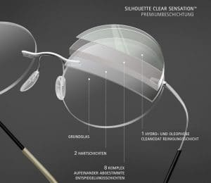 Silhouette-Clear Sensation_d