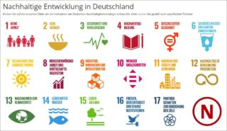 Destatis - Nachhaltigkeitsstrategie Deutschland - Online-Plattform