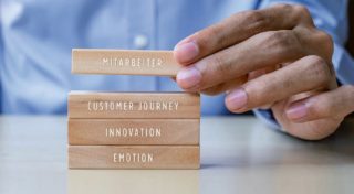 Serie Wolfgang Sebold - erfolgreiche Augenoptiker Unternehmen - Teil 2 Bausteine