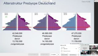 WVAO - LG-Abend Gleitsichtglaeser Kalder 2020-11