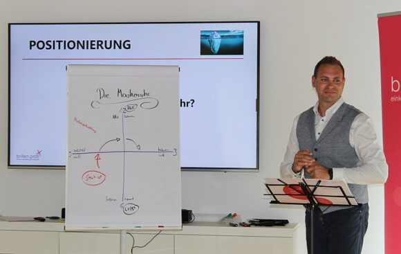Brillen-Profi Gründungs-Workshop mit Gerd Philipp Ruiner