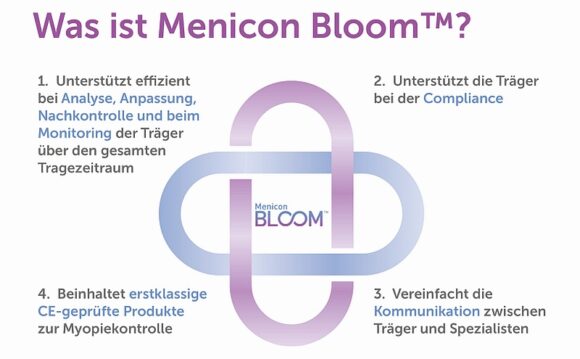 Menicon Bloom Myopie Konzept