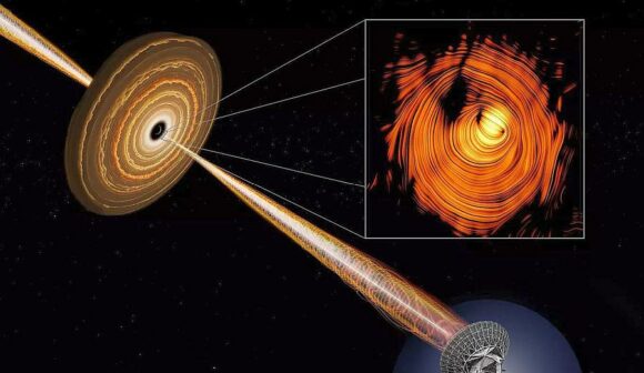 eye of sauron max-planck Institut fuer Radioastronomie c Y. Kovalev et al