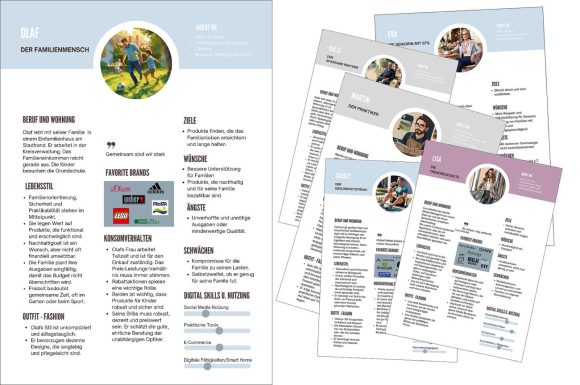 Neu-Positionierung Augenoptiker Personas Arbeitsblätter c Karin Stehr