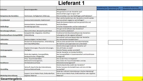 Individuelle Kontaktlinse Lieferant Wahl c Sophie Hornberger