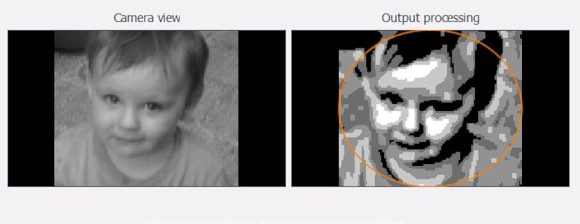 Interacting with baby with PRIMA 2 c Science Corporation